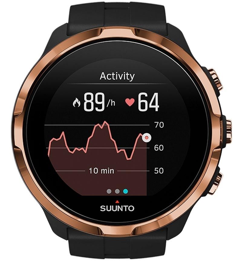 Suunto spartan ultra copper special edition hr hotsell